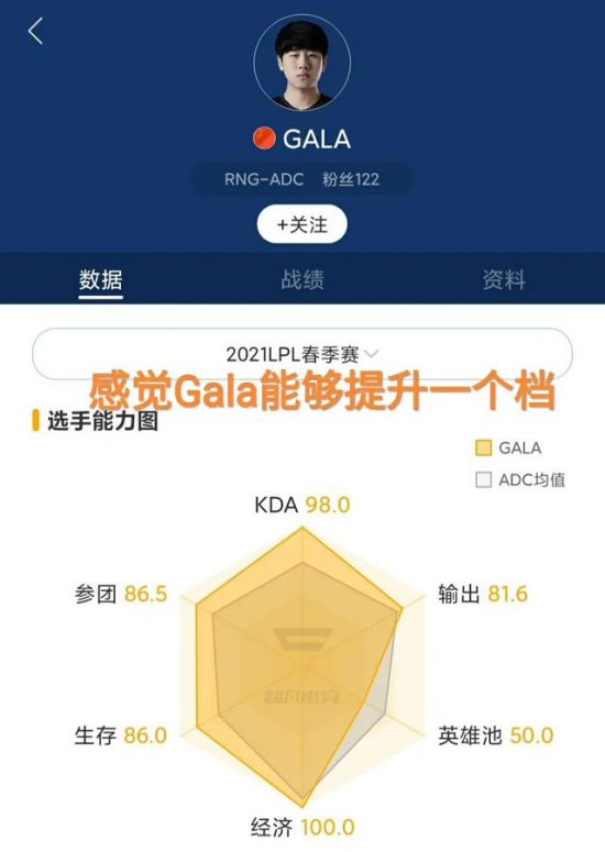 2026年LOL新英雄和圣堂皮肤更新计划分析